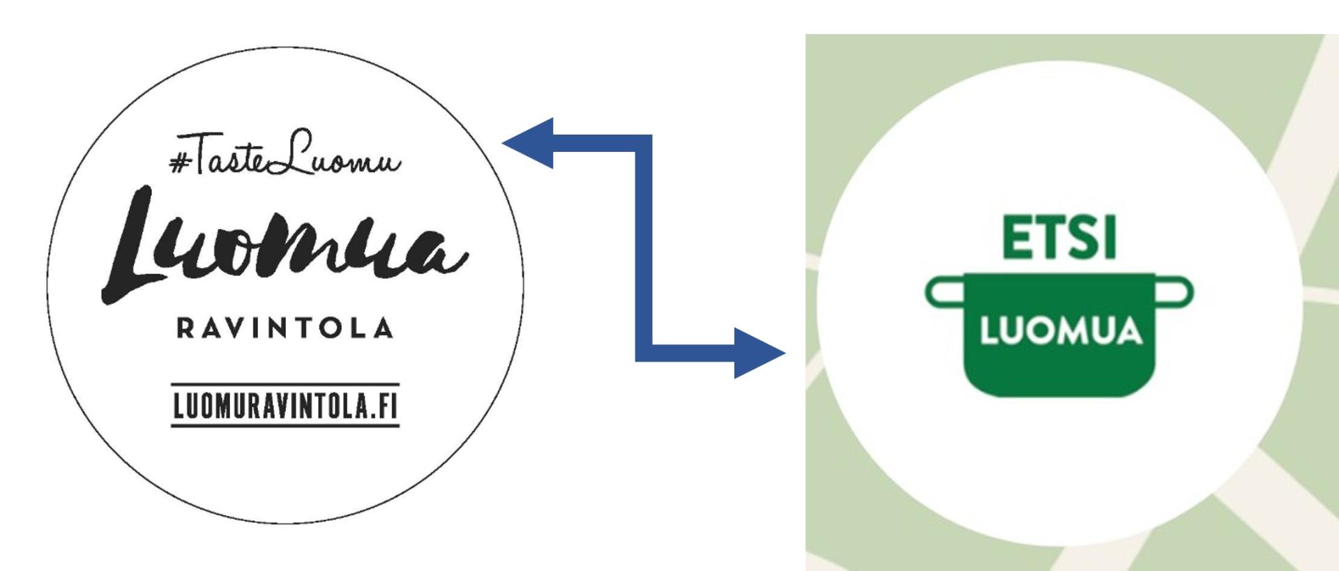 Kaikki hyöty irti Etsi Luomua -palvelusta 